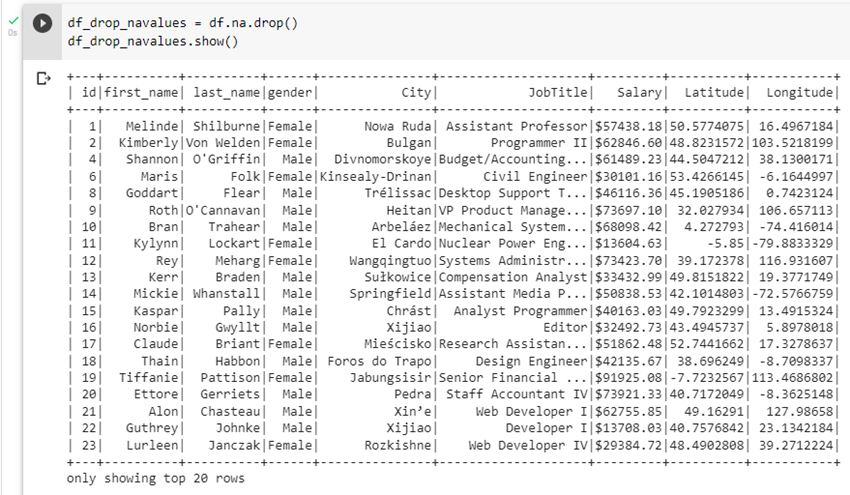 Getting Started PySpark